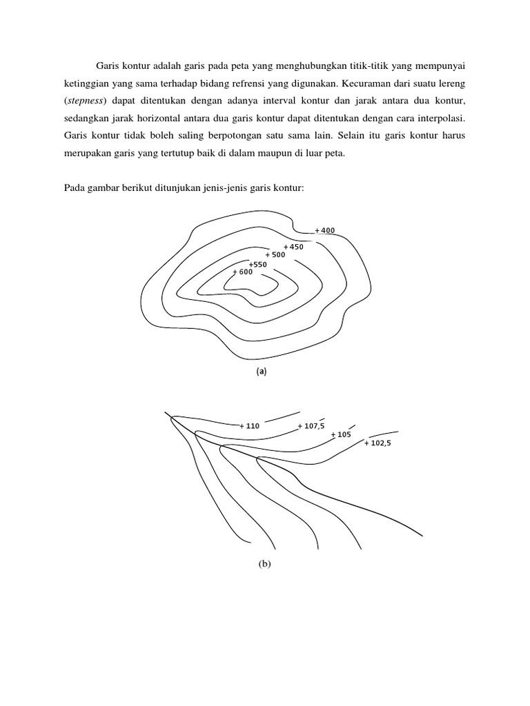 Garis Kontur Pdf