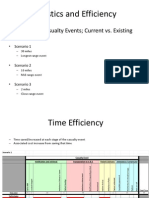 Logistics and Efficiency: - Simulate 3 Casualty Events Current vs. Existing