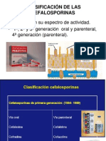 Cefalosporinas Generaciones