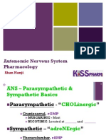 ANS Pharmacology Guide (35