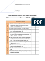 Lista de Cotejo (Evaluación Oral)