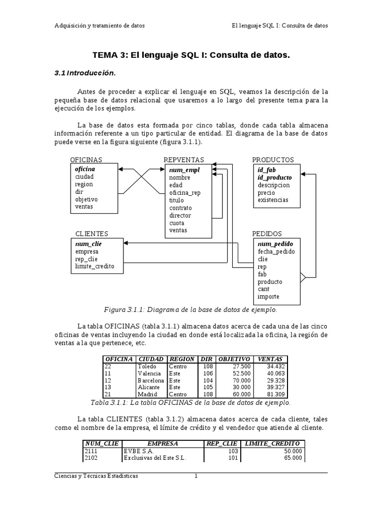 SQL I PDF | PDF | Métodos y materiales de enseñanza | Informática