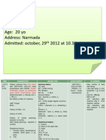 Name: Mrs. N.S. Age: 20 Yo Address: Narmada Admitted: October, 29 2012 at 10.30 Wita