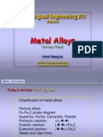 Metal Alloys