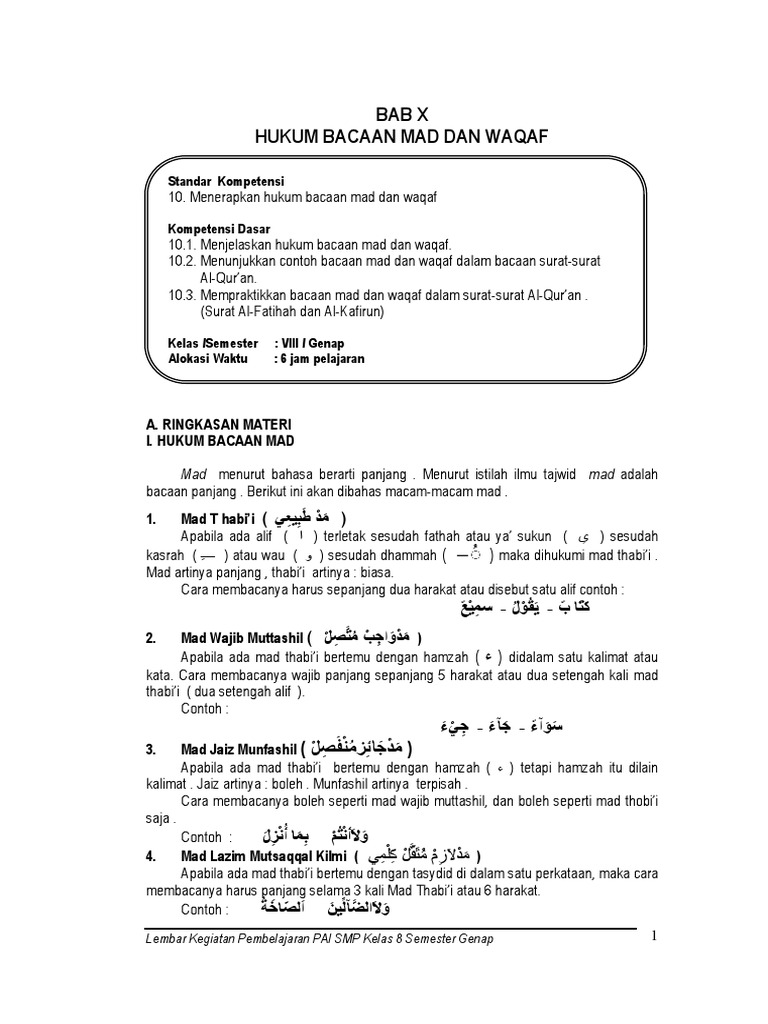 Muat Turun Al Quran Dan Terjemahan Cara Dan Tajwid Chan