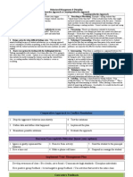 behavioral management proactive  counterproductive approaches 2