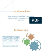 1-presentacionmesocurriculo-120509224910-phpapp02
