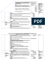 Rancangan Pelajaran Tahunan Tahun 4