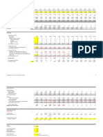 Loan and Revolver For Debt Modelling Practice On Excel