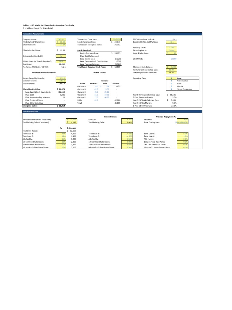 Lbo case study pdf image