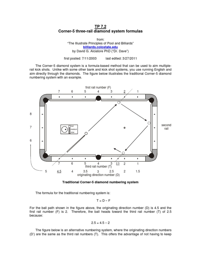 Billiard.pdf Ball Games Games Of Physical Skill