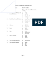 List of Materials of Approved Makes