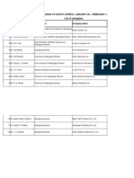 Annexure I List of Delegates