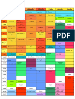 Weekly Planner