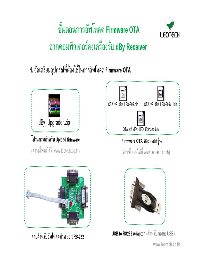 UploadOTA Com To Dby Receiver | PDF