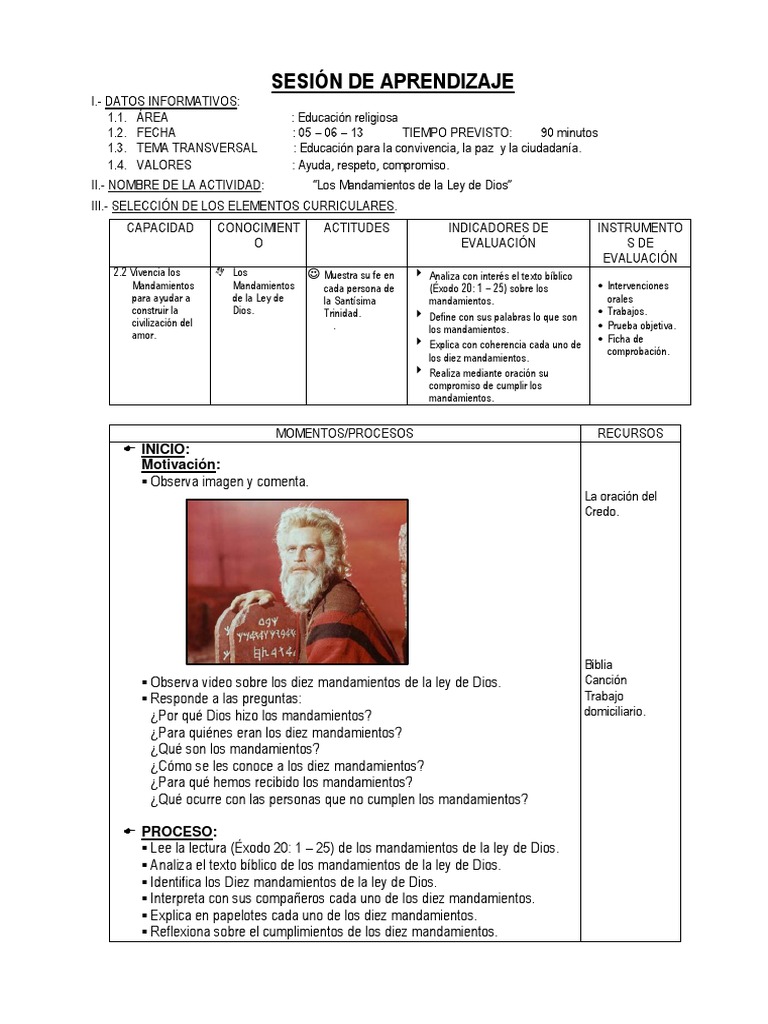 Los Mandamiento de La Ley de Dios