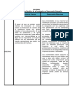 CUADRO Caracterización de Los Cambios de La Sociedad y Su Repercusión Educativa