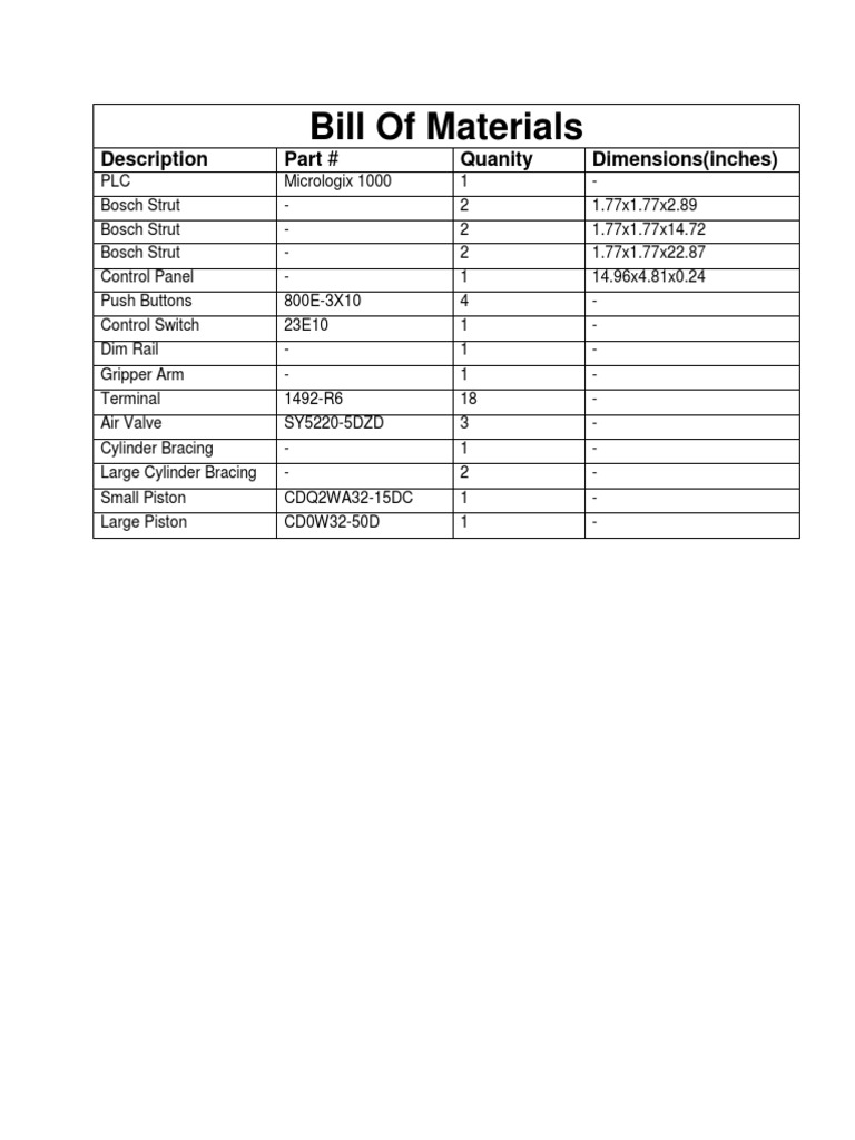 Bill Of Materials PDF 