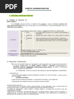 D. Administrativo 1