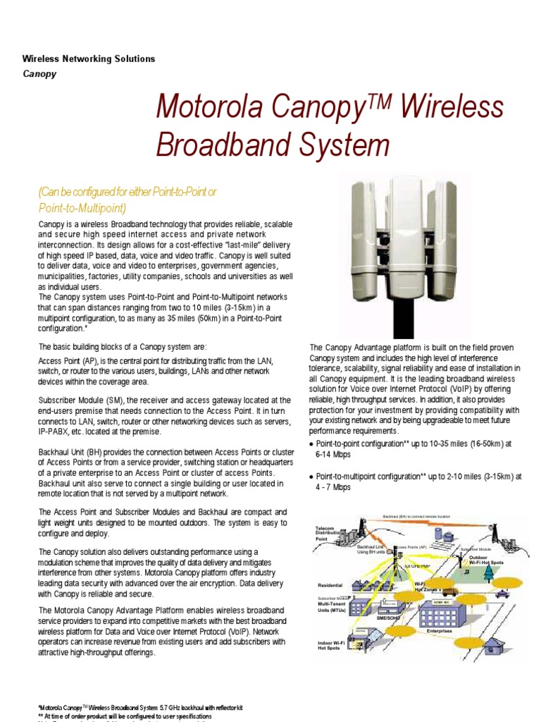 Motorola Canopy Wireless Broadband System: (Can Be Configured For ...