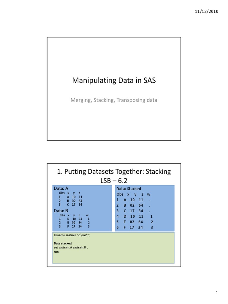Manipulating Data in SAS | PDF | Sas (Software) | Computer Programming