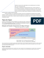 Temperatura de Saturação