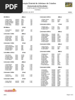 Corta-Mato Preparação