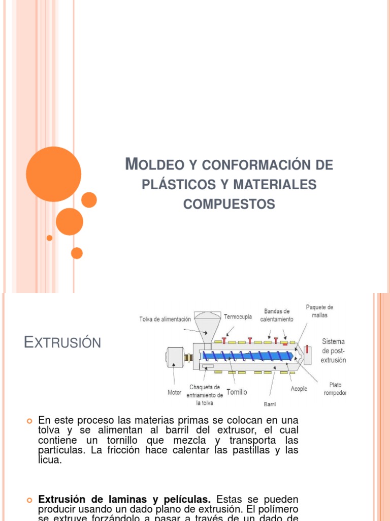 Moldeo y conformación de plásticos y materiales compuestos Extrusión Materiales