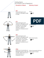 Table E: Meaning of Marshalling Signals (Reference Section IX Rules of The Air Regulations)