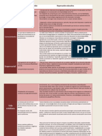 Los Cambio de La Sociedad y Su Repercusión en La Educación.