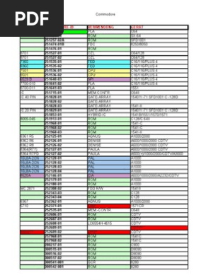 Commodore Device ID Reference Guide | PDF | Video Game Hardware
