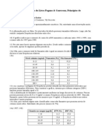 ResultadosExercicios Livro Pagano