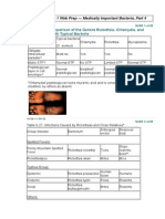 Table II-26. Comparison of The Genera Rickettsia, Chlamydia, and Mycoplasma With Typical Bacteria