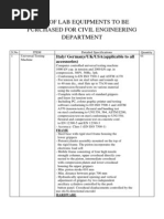 Boq of Lab Equipments