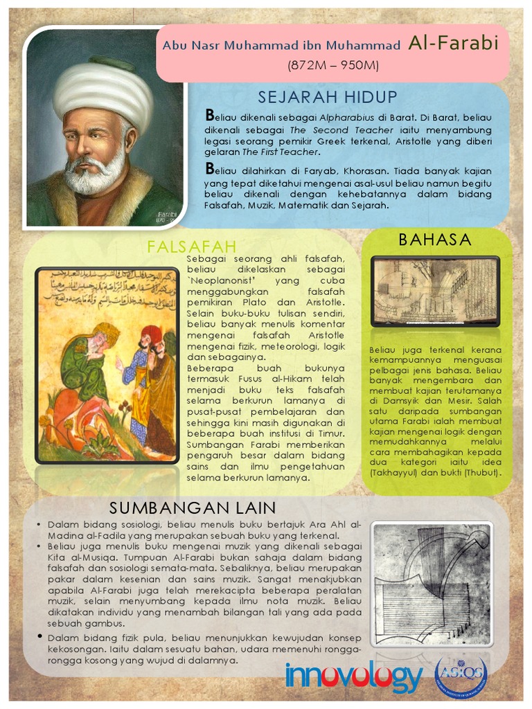 Poster Al Farabi | PDF