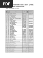 Download Master Data PPDB 2012_2013 by RadenMas Joko Mangkubumi SN191971732 doc pdf