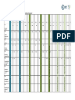 Tqi - Evidence Map - Concise