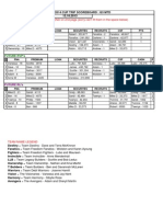 Contest - Cup Scoreboard BLOG - 20131216