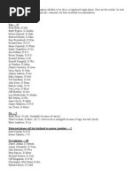 Organ Donors in Congress