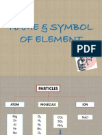 Name & Symbol of Element