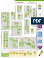 Map Xtreme 2008 Object Model Poster