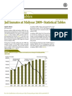 Jail Inmates at Midyear 2009-Statistical Tables