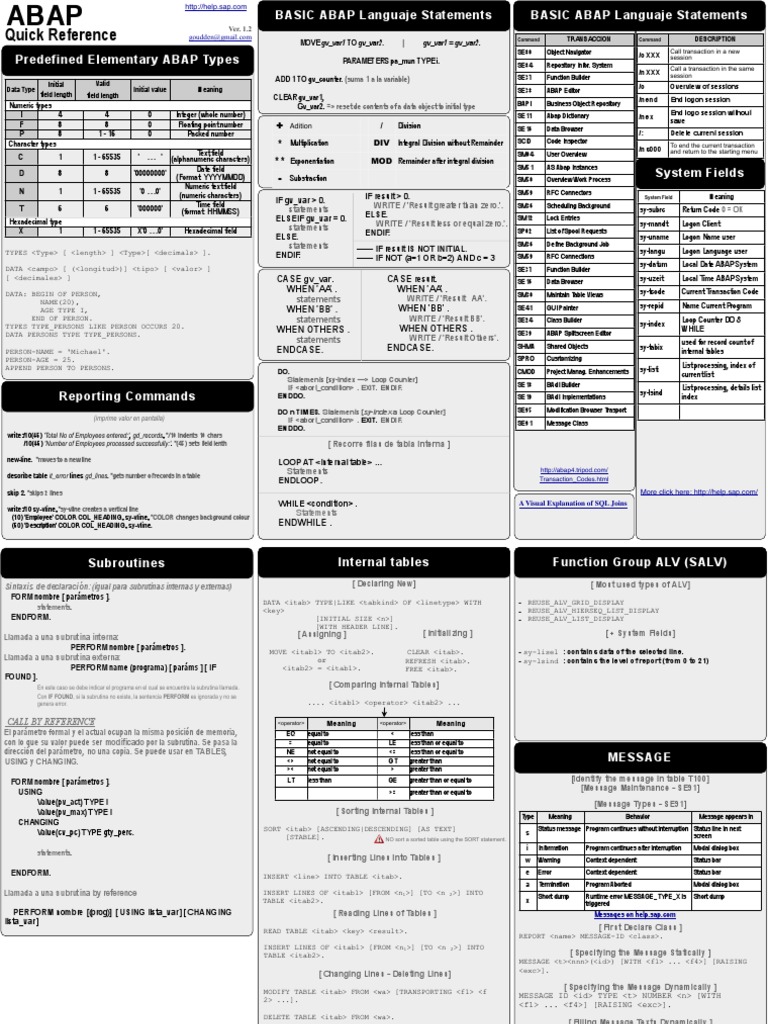 Abap Quick Reference | PDF | Software Development | Computer Programming