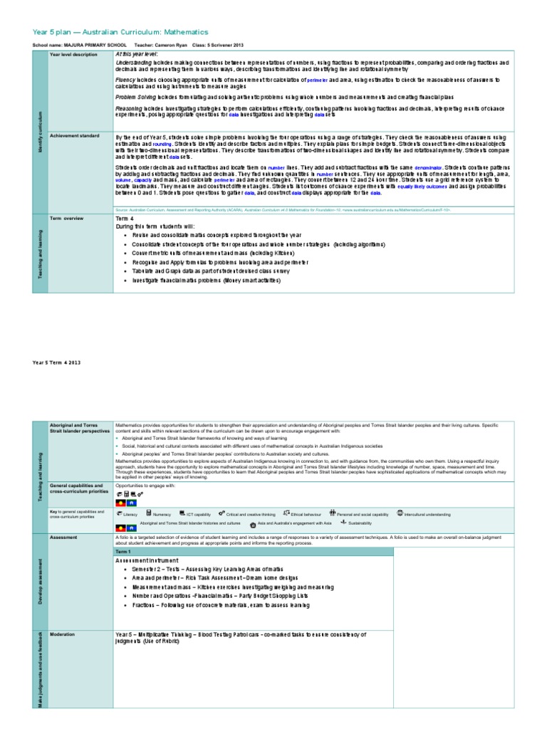 Year 5 Maths Curriculum Overview | PDF | Fraction (Mathematics ...
