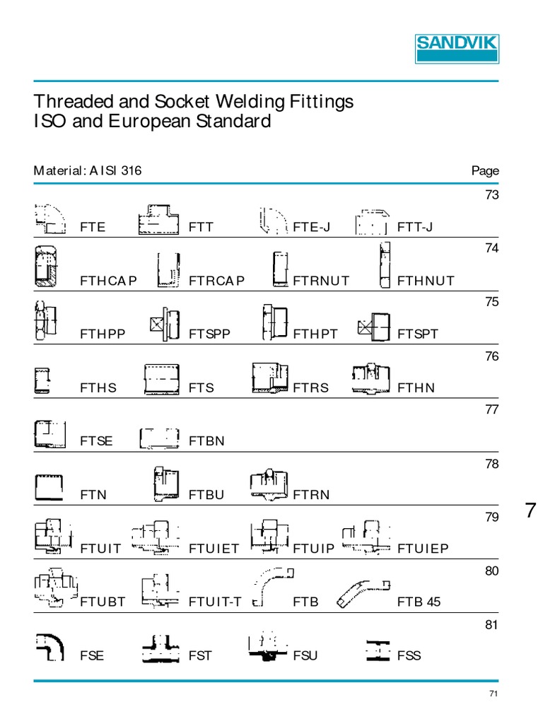 ISO Standard for Threaded Fittings | PDF | Metalworking | Mechanical ...