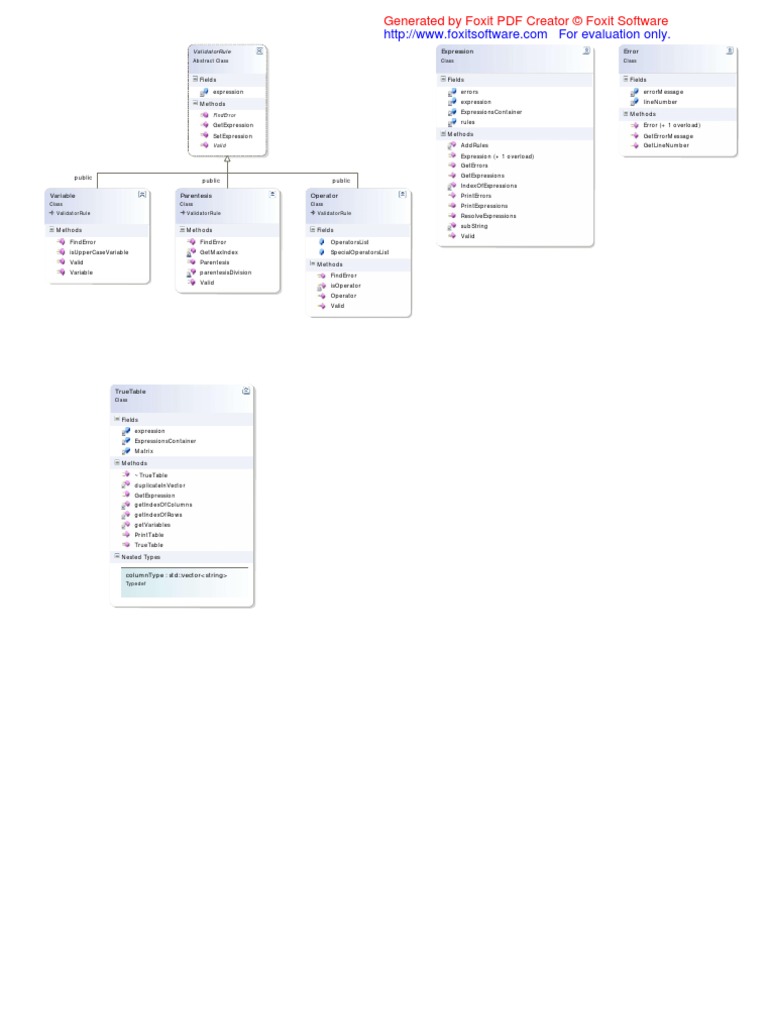 Class Diagram Pdf Computer Programming Areas Of Computer Science