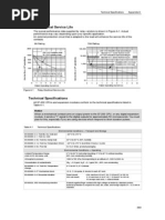 S7-200 Technical Specifications - Part2