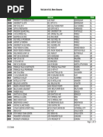 US Address List