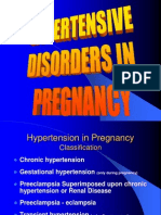 Hypertension in Pregnancy Classification and Management