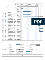 Microsoft Project - Simple Formatting - Start